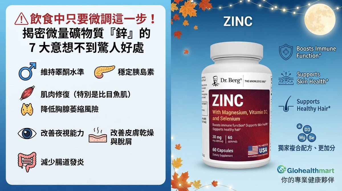 💡 飲食中只要微調這一步！揭密微量礦物質「鋅」的 7 大意想不到驚人好處