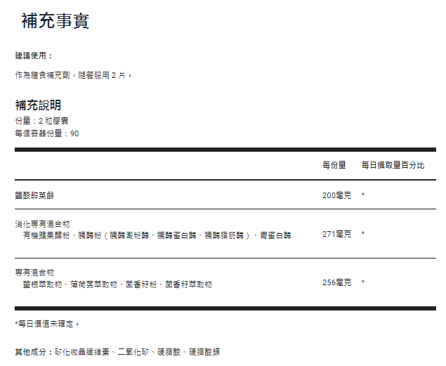 (預訂PRE-ORDER)Advanced Digestive Formula｜高级消化配方