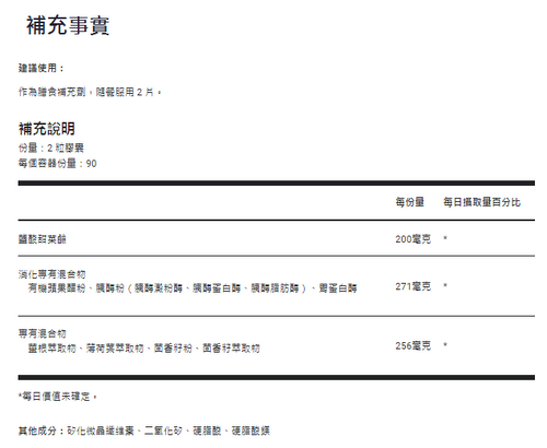 (預訂PRE-ORDER)Advanced Digestive Formula｜高级消化配方