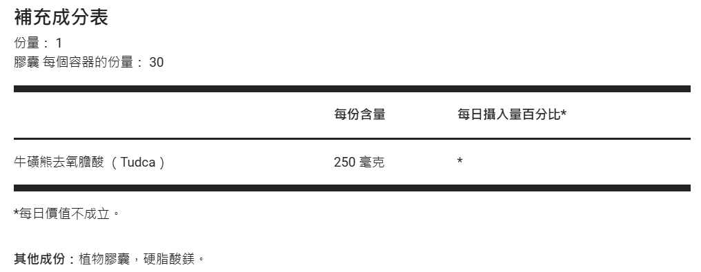 (預訂PRE-ORDER)TUDCA - 250 毫克牛磺熊去氧膽酸 - 30 粒素食膠囊(TUDCA - 250 mg of Tauroursodeoxycholic Acid - 30 Vegetable Capsules)