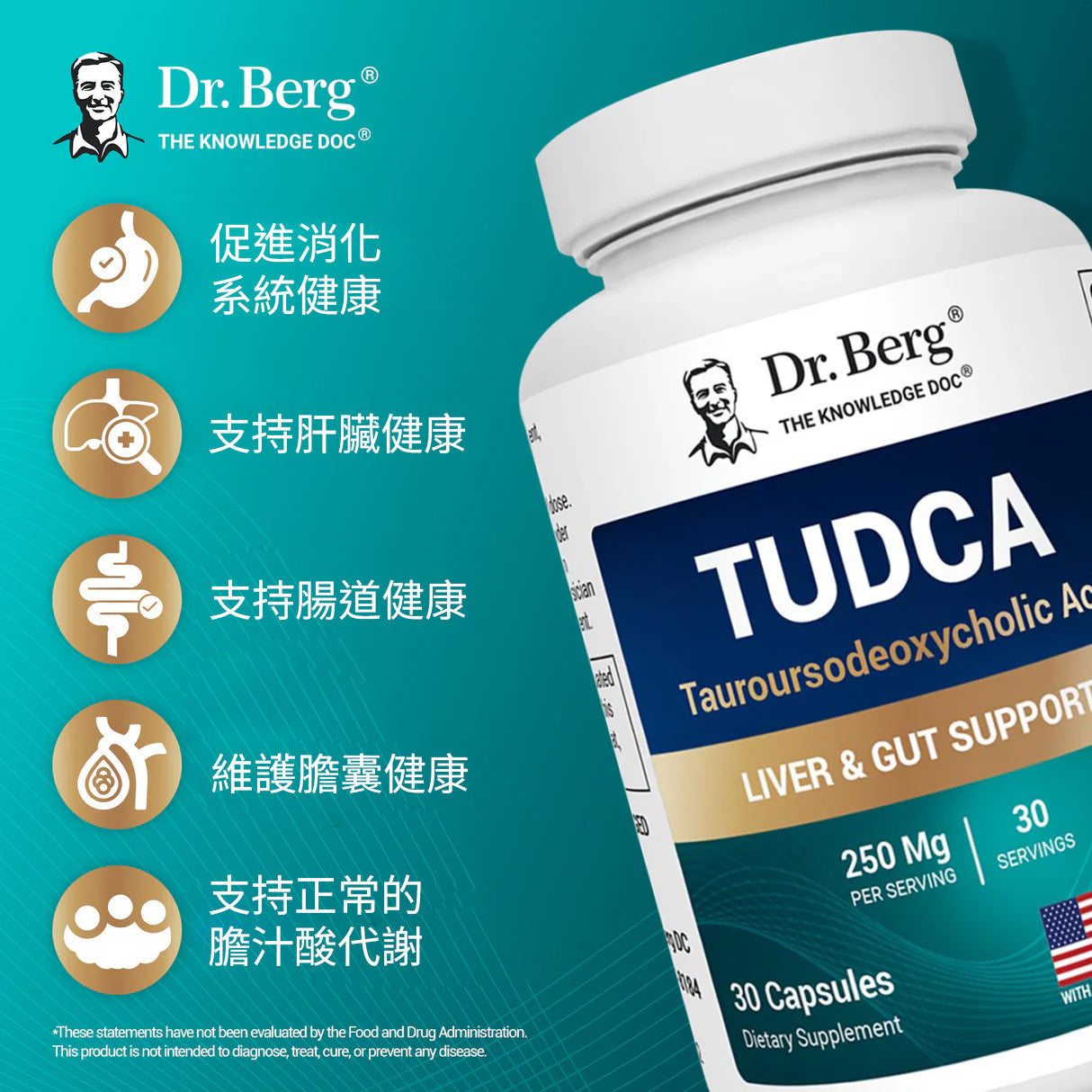 (預訂PRE-ORDER)TUDCA - 250 毫克牛磺熊去氧膽酸 - 30 粒素食膠囊(TUDCA - 250 mg of Tauroursodeoxycholic Acid - 30 Vegetable Capsules)