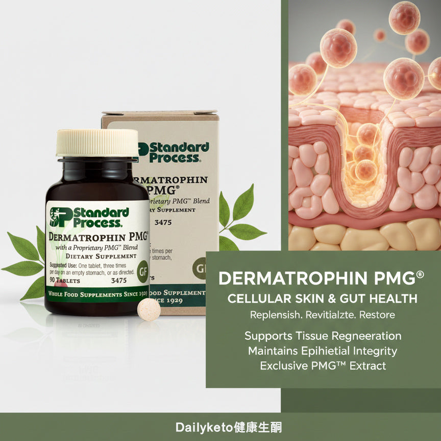 (預訂PRE-ORDER)Standard Process | Dermatrophin PMG® 專利上皮修護配方 (90/360 粒裝) 細胞級皮膚與腸道粘膜修復，維持結締組織健康