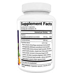 DIM Supplement Estrogen Support|DIM Estrogen Support