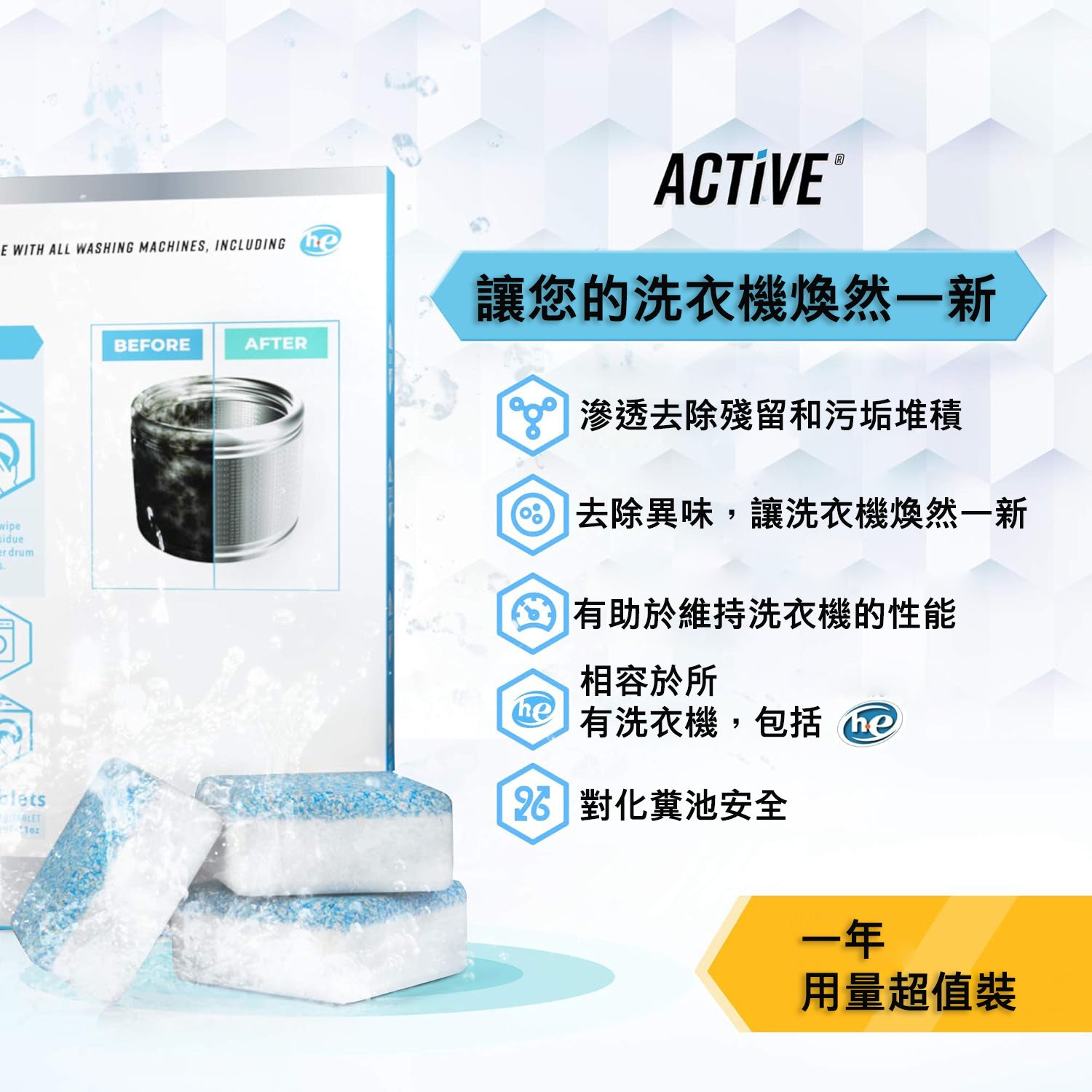 (預訂PRE-ORDER)【ACTIVE】洗衣機強效除垢錠(24入)｜12個月超值裝｜深層去污除異味｜HE前置及頂開式全適用｜天然環保化糞池安全｜徹底瓦解內桶與密封條垢｜潔淨除臭救星