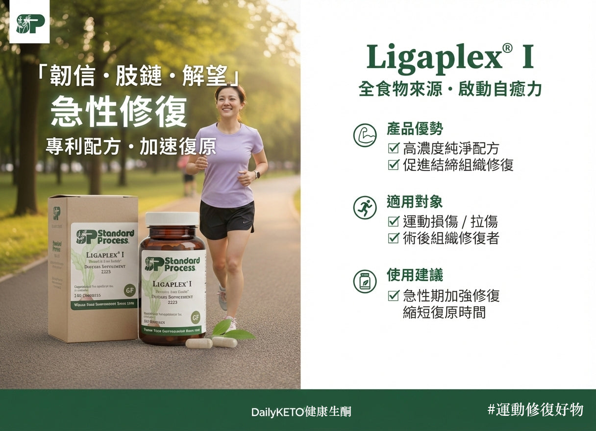 (預訂PRE-ORDER)Standard Process Ligaplex® I (150粒)｜急救關節扭傷拉傷、術後組織修復，全食物營養支持行動力