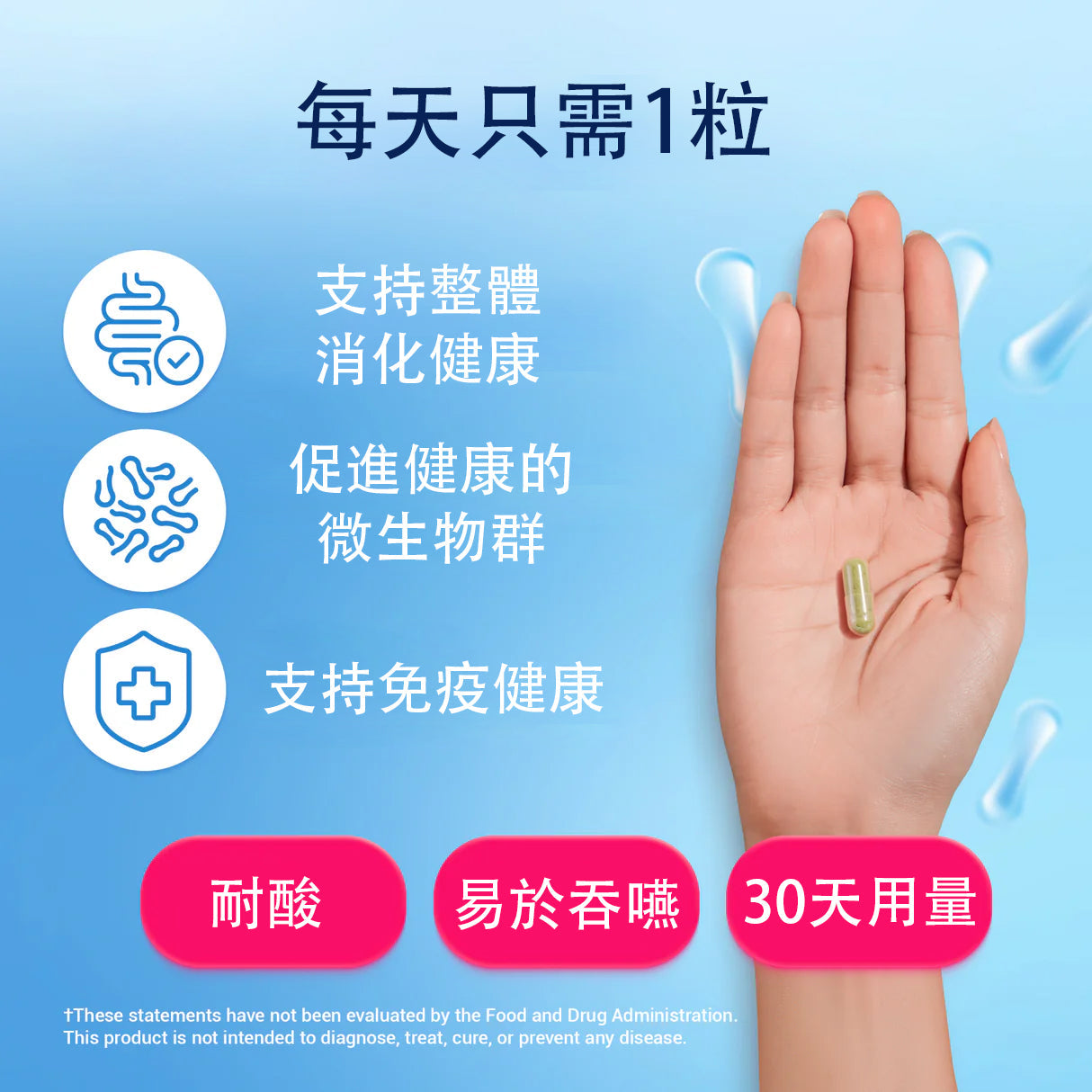 (預訂PRE-ORDER)【強力清腸/徹底告別胃脹】Dr. Berg 頂級活性益生菌+益生元配方 | 改善便秘 肚脹 消化不良 濕敏免疫力 生酮斷食 腸道健康60 Billion Probiotic Probiotic with Prebiotic Blend - 30 Vegetable Capsules|600亿益生菌含益生元混合物的益生菌 - 30 粒素食膠囊