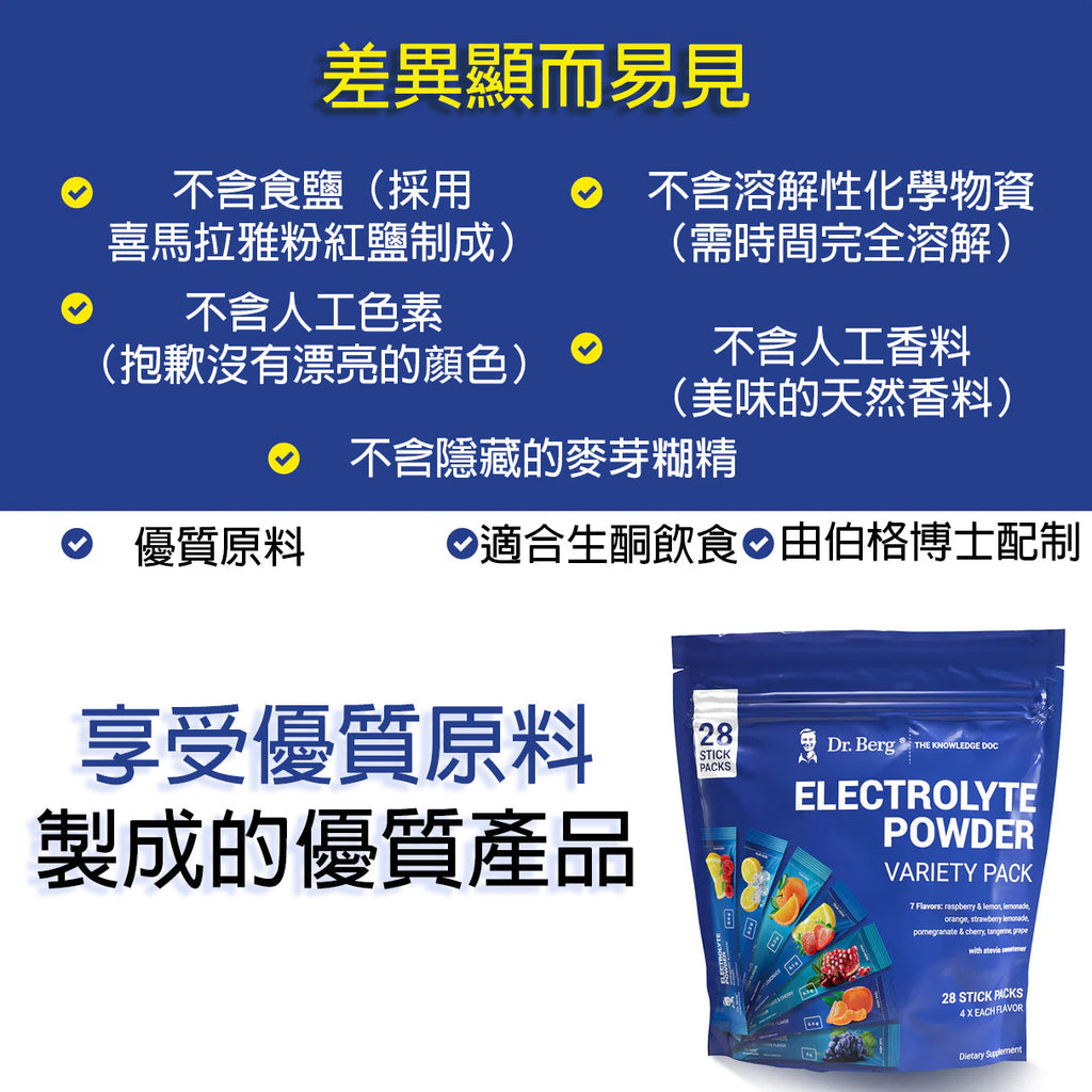 (預訂PRE-ORDER)Electrolyte Powder 電解質粉[14種規格口味】
