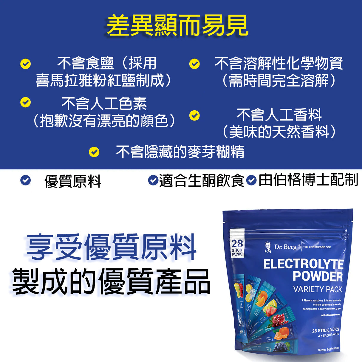 (預訂PRE-ORDER)Electrolyte Powder 電解質粉[14種規格口味】