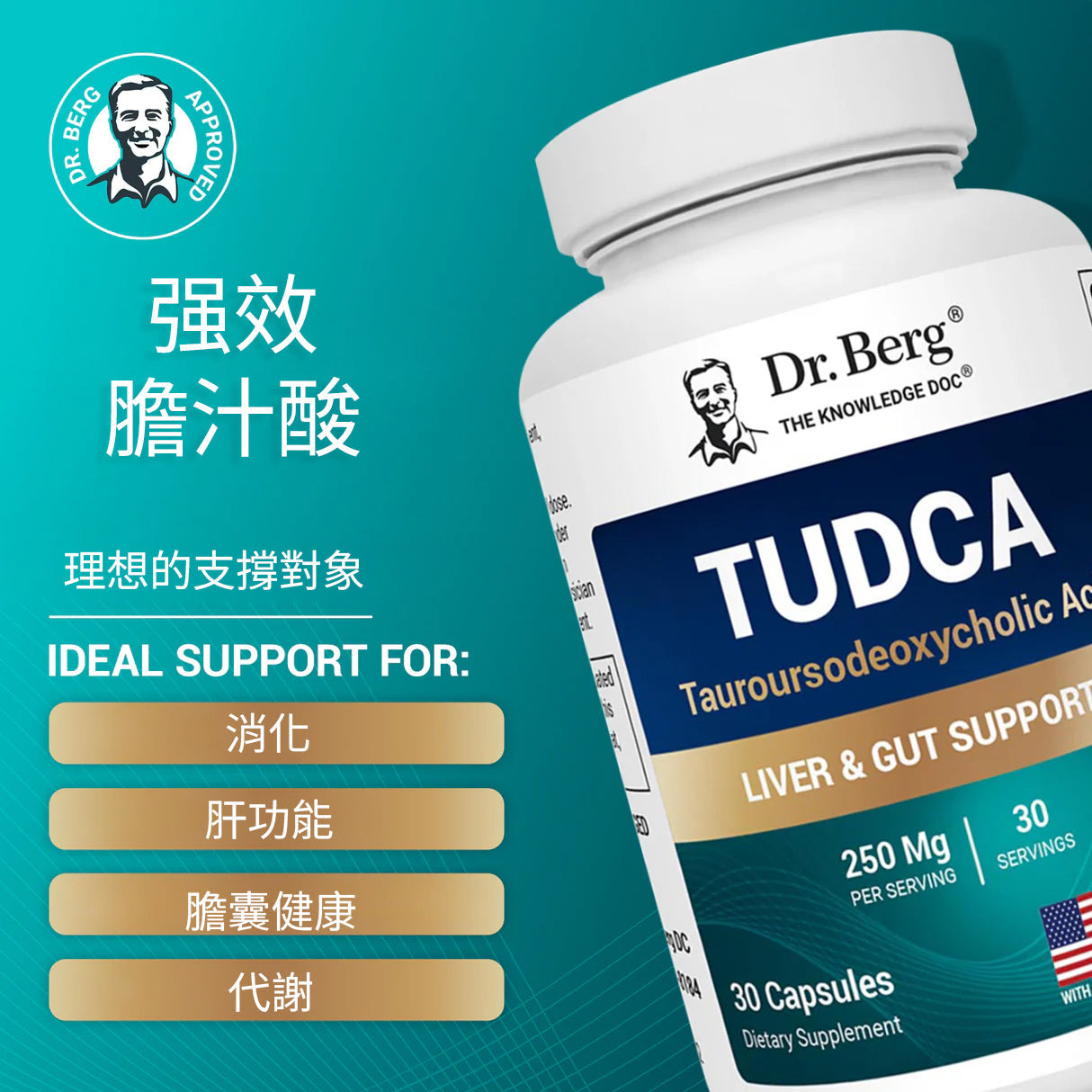 (預訂PRE-ORDER)TUDCA - 250 毫克牛磺熊去氧膽酸 - 30 粒素食膠囊(TUDCA - 250 mg of Tauroursodeoxycholic Acid - 30 Vegetable Capsules)