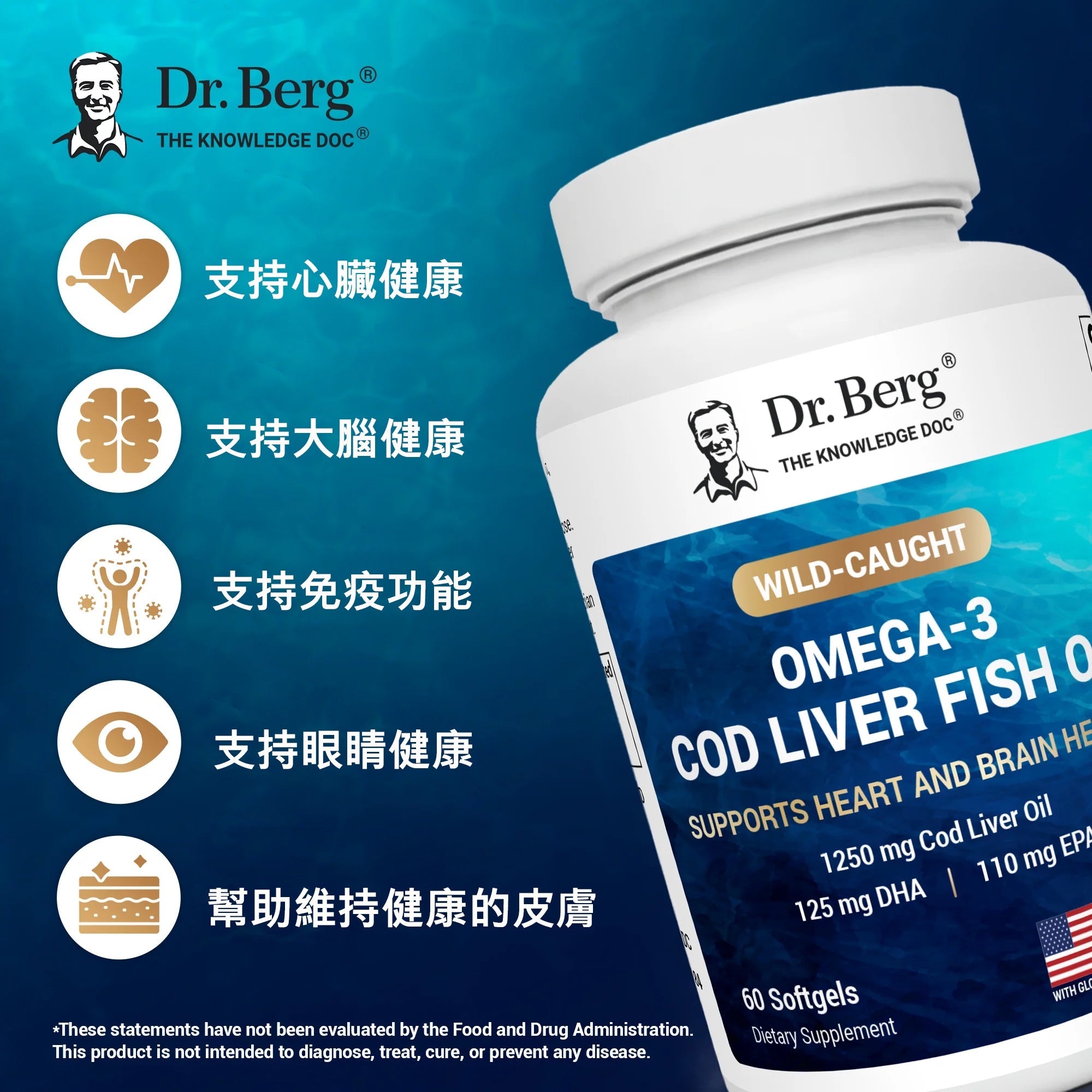 (預訂PRE-ORDER)新品上市|鱈魚肝油膠囊Cod Liver Oil Capsules