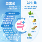 (預訂PRE-ORDER)【強力清腸/徹底告別胃脹】Dr. Berg 頂級活性益生菌+益生元配方 | 改善便秘 肚脹 消化不良 濕敏免疫力 生酮斷食 腸道健康60 Billion Probiotic Probiotic with Prebiotic Blend - 30 Vegetable Capsules|600亿益生菌含益生元混合物的益生菌 - 30 粒素食膠囊