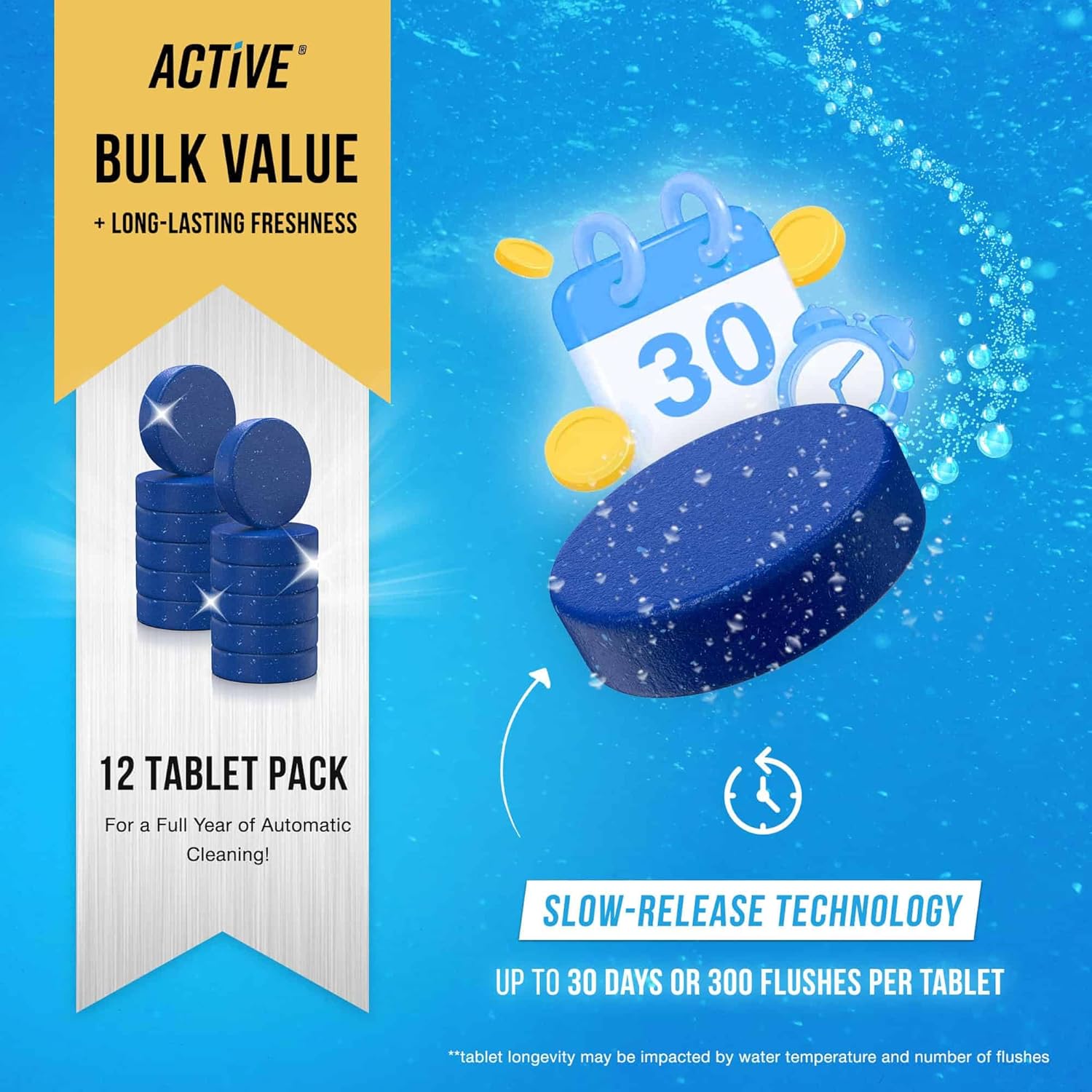 (預訂PRE-ORDER)ACTIVE 自動馬桶清潔劑、藍膠馬桶水箱清潔劑、化糞池安全硬水環去漬劑、除味劑重型馬桶清潔與除臭劑、Fresh Sway - 12 片