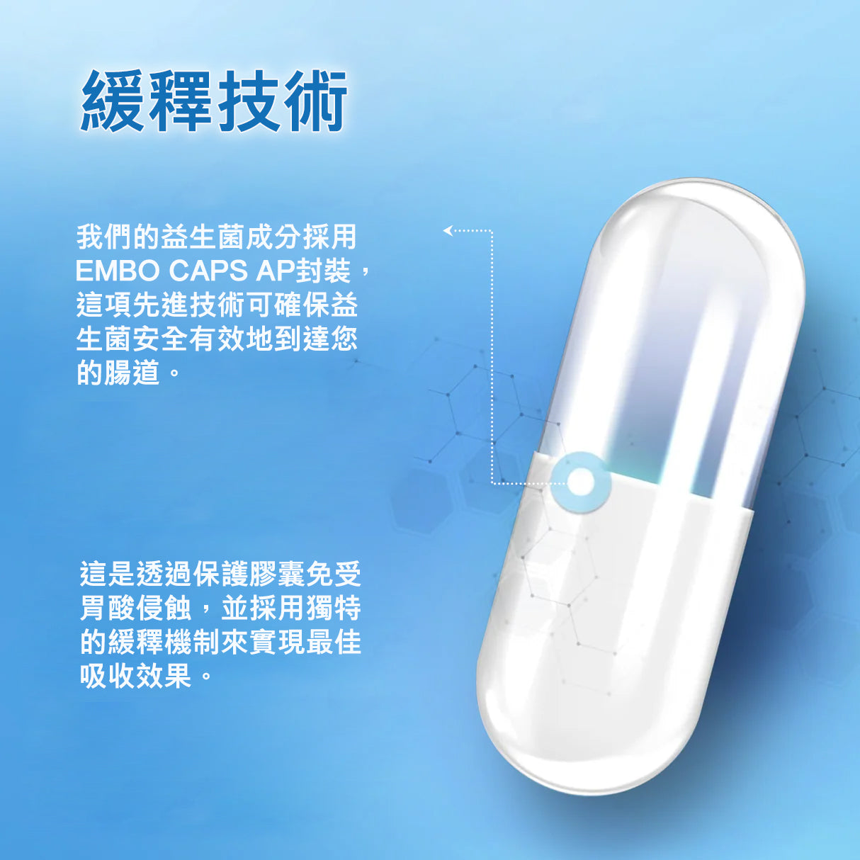 (預訂PRE-ORDER)【強力清腸/徹底告別胃脹】Dr. Berg 頂級活性益生菌+益生元配方 | 改善便秘 肚脹 消化不良 濕敏免疫力 生酮斷食 腸道健康60 Billion Probiotic Probiotic with Prebiotic Blend - 30 Vegetable Capsules|600亿益生菌含益生元混合物的益生菌 - 30 粒素食膠囊