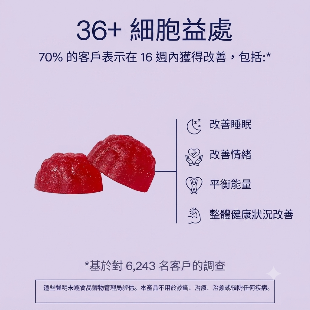 Fatty15 兒童軟糖，60顆純素軟糖