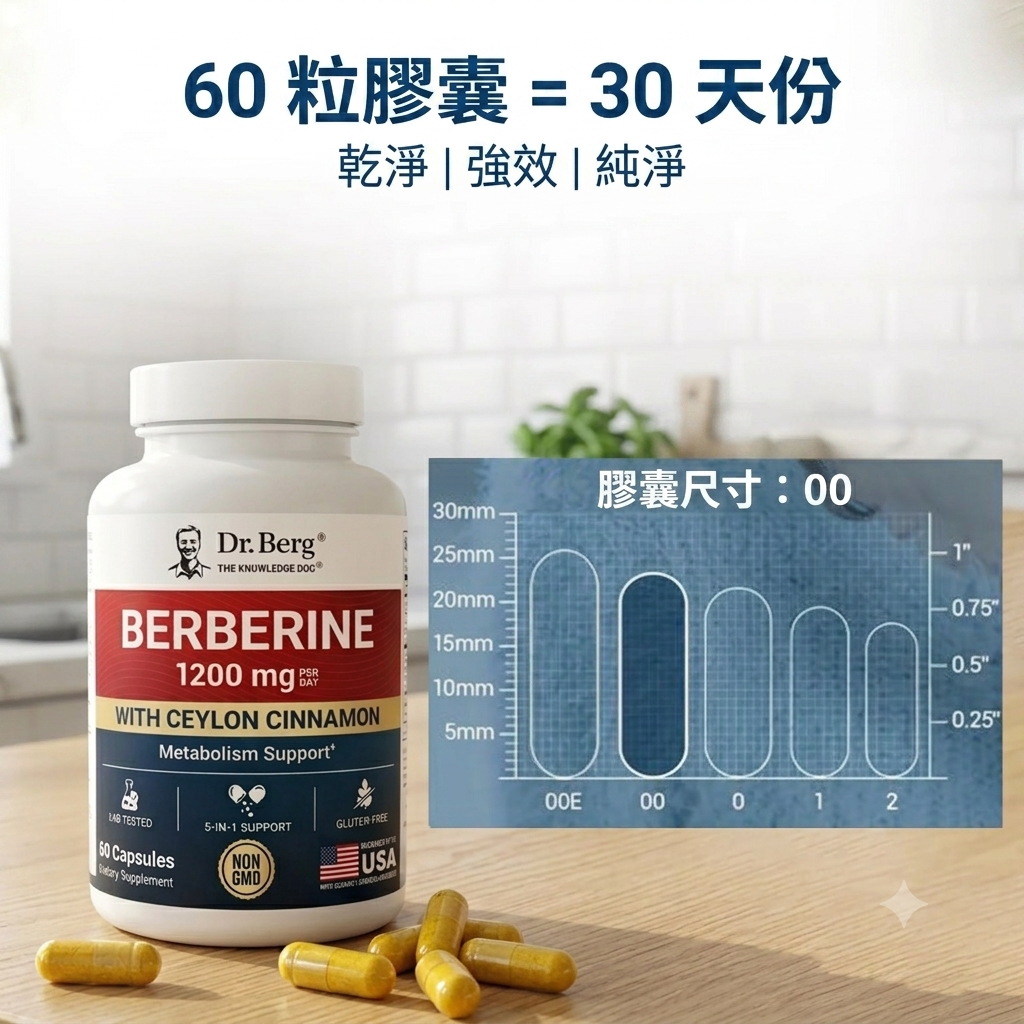 (預訂PRE-ORDER)Dr. Berg 柏格醫生 小檗鹼+錫蘭肉桂強效膠囊 (60粒裝)｜5合1黃金科學配方，全面啟動低碳代謝力！