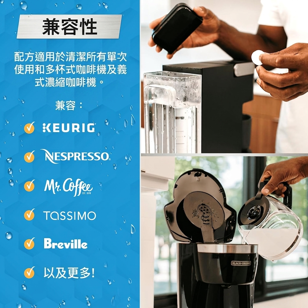 (預訂PRE-ORDER)咖啡機全效清潔除垢片 (24片裝) | 支援 Nespresso、Keurig、Ninja、Delonghi、Miele、咖啡壺除垢與清潔片、去垢滴漏咖啡及義式咖啡機